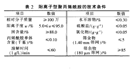 我國陽離子聚丙烯酰胺的技術(shù)條件